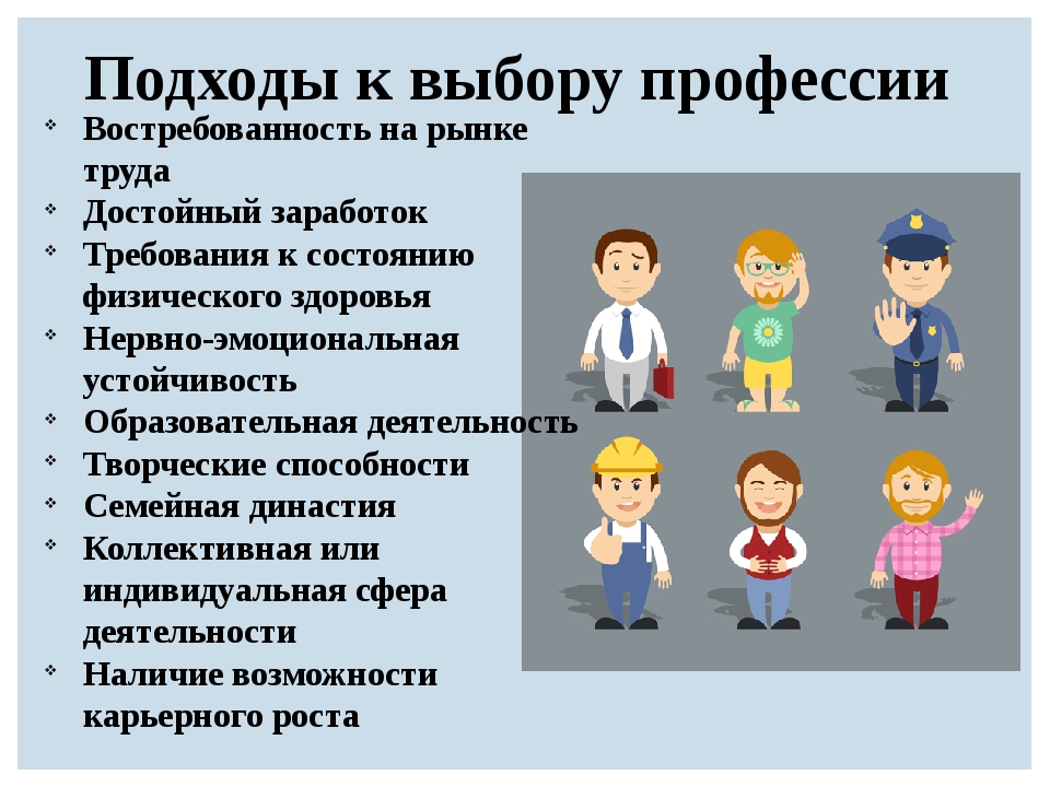 Способности к профессии. Подходы к выбору профессии. Востребованность на рынке труда. Востребованность профессий на рынке труда. Какую профессию можно выбрать.